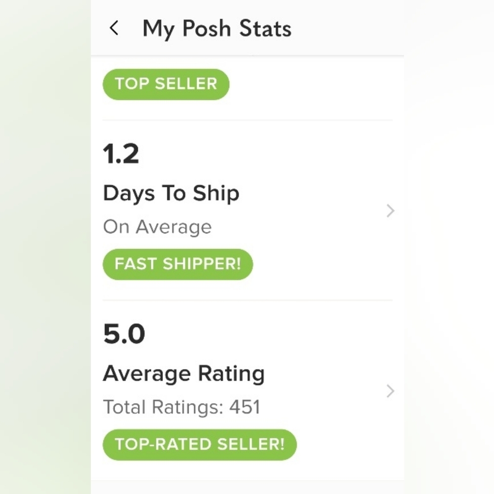 Top Seller Badge
